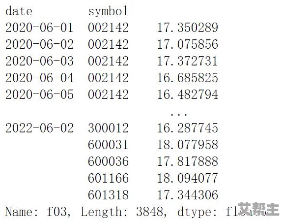 plot.log该文件记录了程序运行过程中的关键日志信息，便于调试和分析