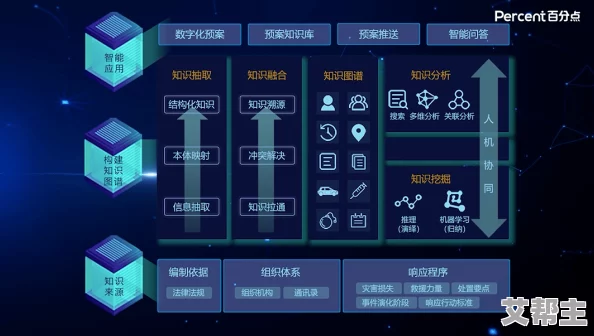 深入剖析：数码世界公会系统核心功能及其应用解析全览