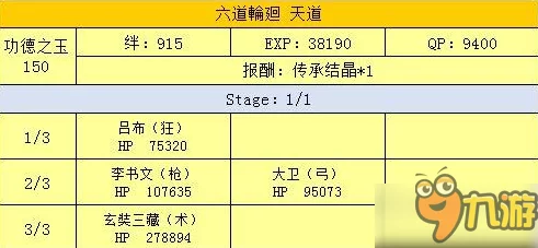 命运冠位指定FGO星之三藏活动挑战本敌人配置全面解析与攻略指南