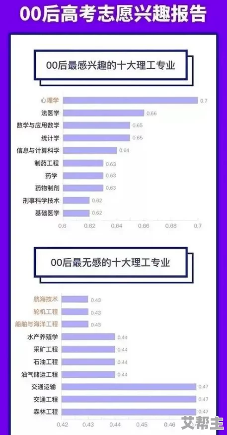 亚洲综合久久一本伊伊区提供多样化内容满足不同兴趣爱好者需求